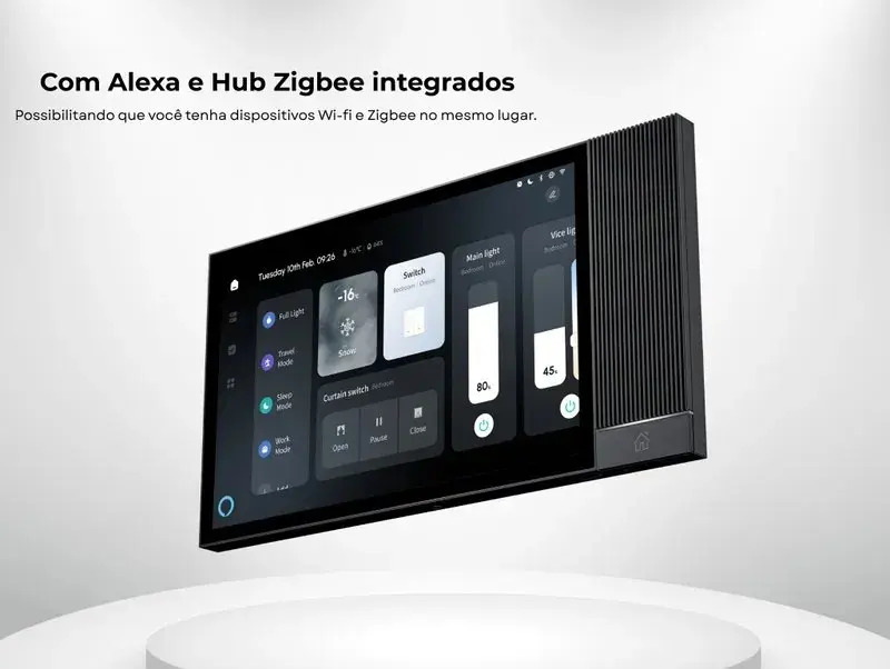 Painel MidPanel 8" com tela