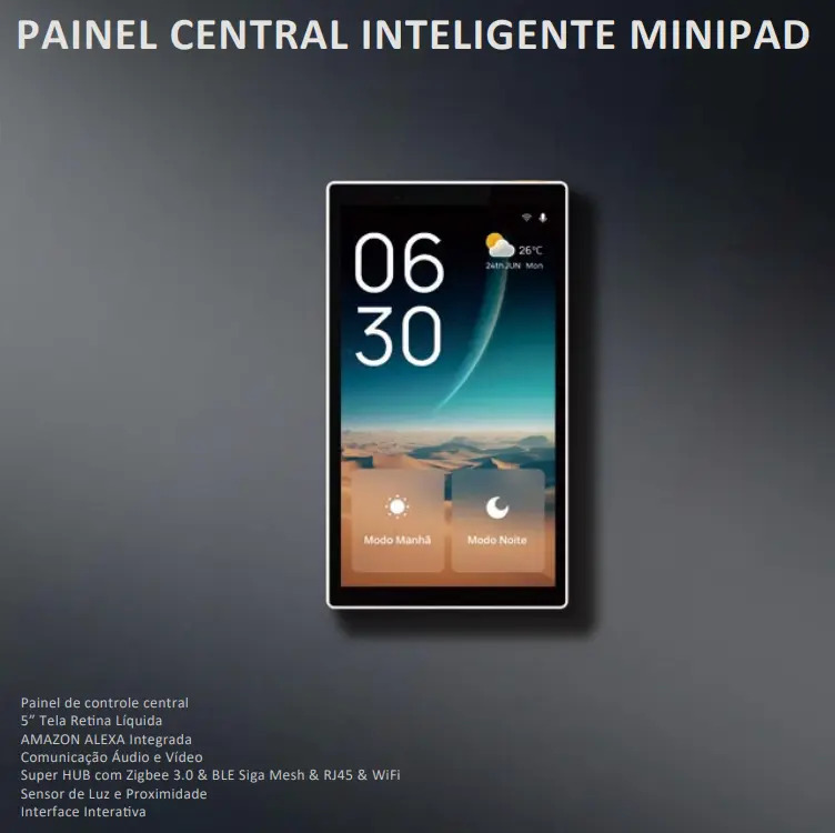 Painel MiniPad com tela