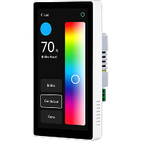 produtos_painelControle